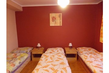 Čehija Privát Červená Voda, Eksterjers